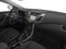 2016 Hyundai Elantra Limited