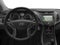 2016 Hyundai Elantra Limited